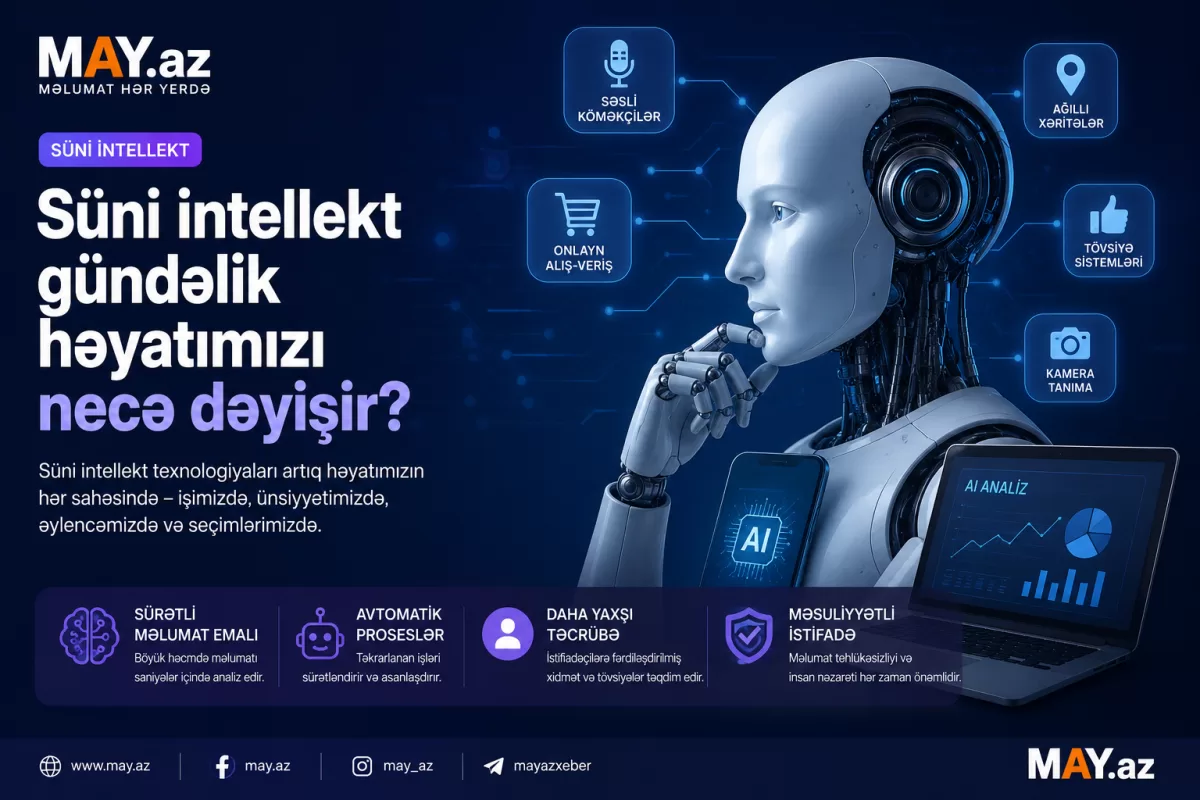 Süni intellekt gündəlik həyatımızı necə dəyişir?